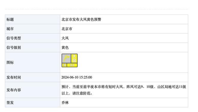 苦苦支撑！班凯罗首节8中5砍下11分&球队依然落后13分