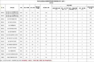 自宣？亚当斯社媒转发多条自己回归CBA&签约深圳男篮的报道